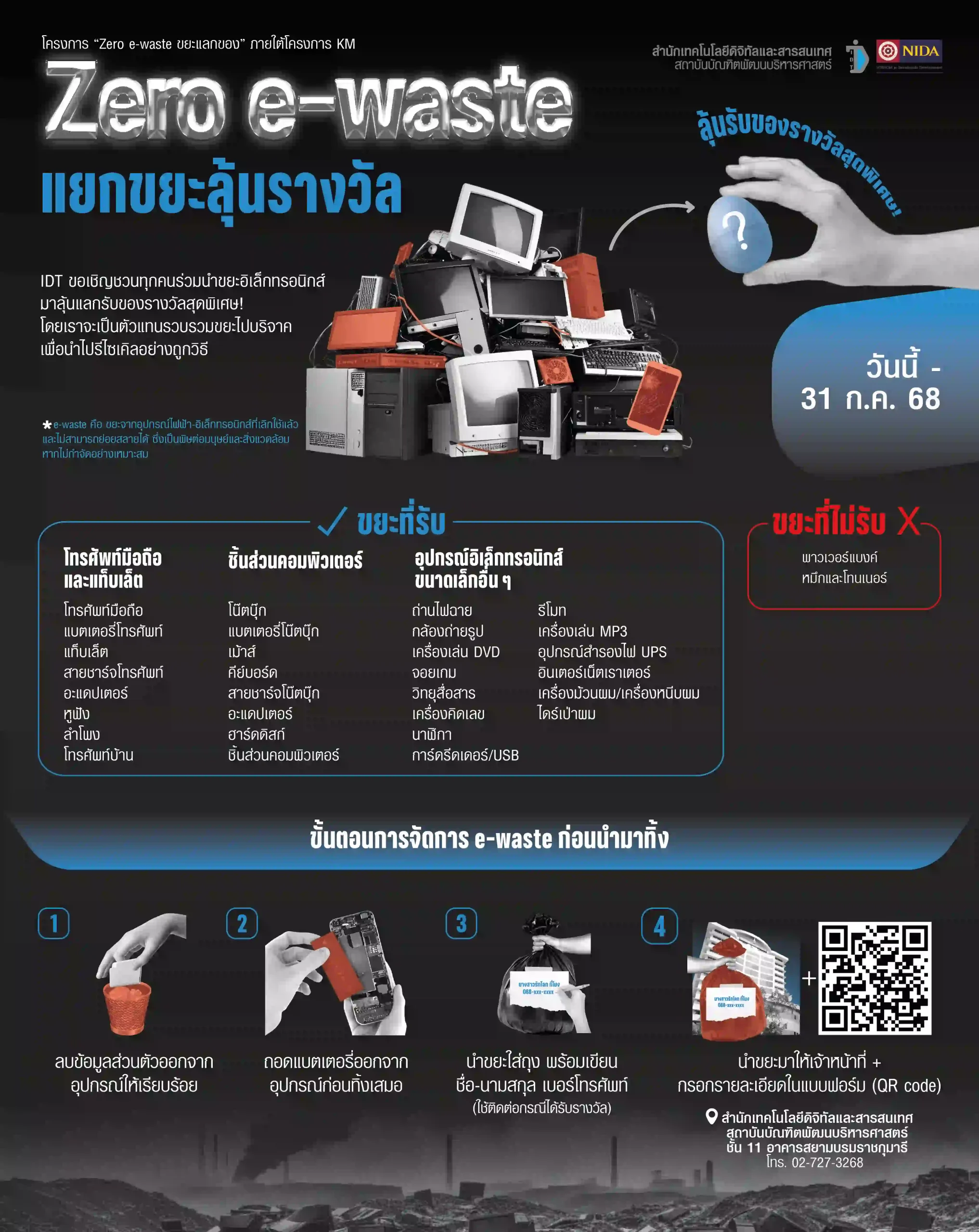 idt-nida-zero-waste-contents